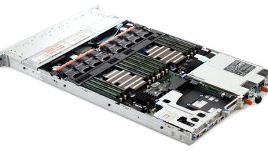 Futuristic IT: Integrating Refurbished Dell PowerEdge R640 with the Power of 14th Generation Servers